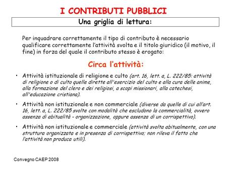 Convegno CAEP 2008 Una griglia di lettura: I CONTRIBUTI PUBBLICI Per inquadrare correttamente il tipo di contributo è necessario qualificare correttamente.