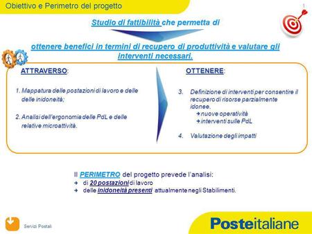 Servizi Postali 17/02/2011 Progetto gestione inidoneità Analisi di fattibilità di interventi di miglioramento delle postazioni per favorire il recupero.