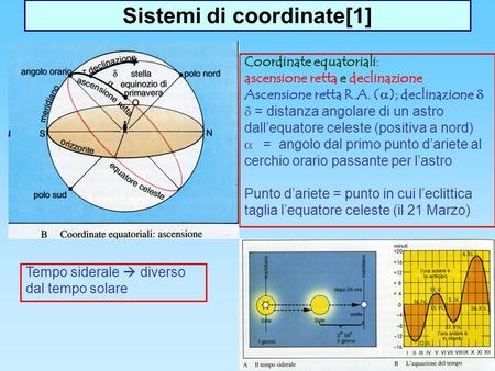 Sistemi di coordinate[1]