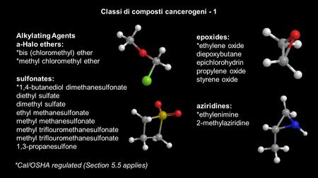 Classi di composti cancerogeni - 1