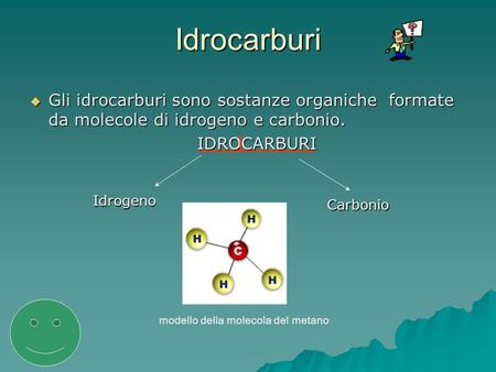 Idrocarburi Gli idrocarburi sono sostanze organiche formate da molecole di idrogeno e carbonio. IDROCARBURI Idrogeno Carbonio modello della molecola del.