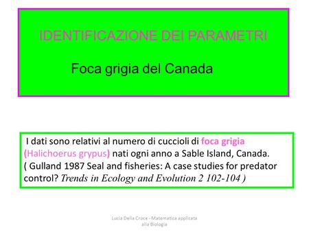 IDENTIFICAZIONE DEI PARAMETRI Foca grigia del Canada I dati sono relativi al numero di cuccioli di foca grigia (Halichoerus grypus) nati ogni anno a Sable.