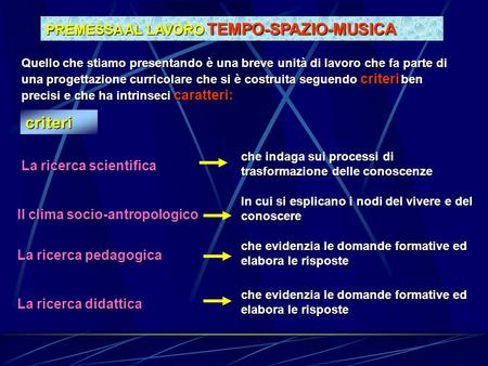 criteri PREMESSA AL LAVORO TEMPO-SPAZIO-MUSICA La ricerca scientifica