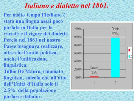 Per molto tempo litaliano è stato una lingua assai poco parlata in Italia per la varietà e il vigore dei dialetti. Perciò nel 1861 nel nostro Paese bisognava.