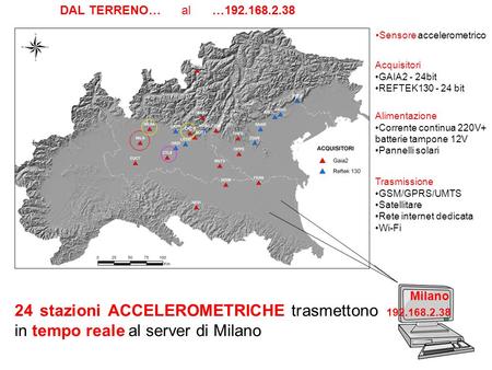 DAL TERRENO……192.168.2.38al 24 stazioni ACCELEROMETRICHE trasmettono in tempo reale al server di Milano Milano Sensore accelerometrico Acquisitori GAIA2.