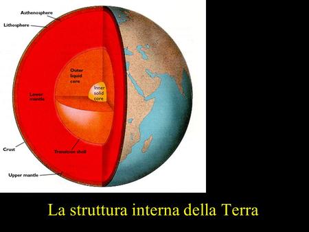 La struttura interna della Terra