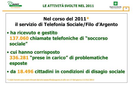 Resoconto delle attività svolte nellanno 2011 La Telefonia Sociale del Filo dArgento.