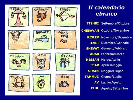 Il calendario ebraico TISHRI Settembre/Ottobre CHESAVAN