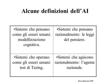 Alcune definizioni dellAI Dario Bianchi 1999 Sistemi che pensano come gli esseri umani: modellizzazione cognitiva. Sistemi che pensano razionalmente: le.