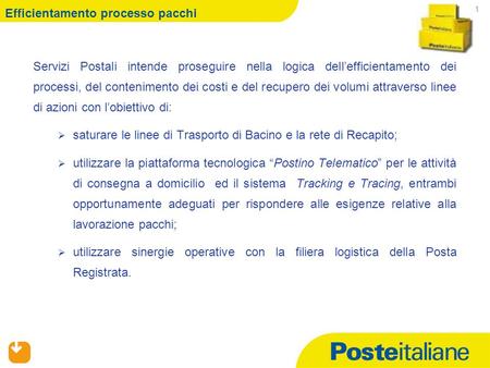 09/02/2014 Integrazione Logistica Pacchi Azioni da implementare nel 2012.