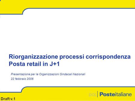 Draft v.1 DOL Presentazione per le Organizzazioni Sindacali Nazionali 22 febbraio 2006 Riorganizzazione processi corrispondenza Posta retail in J+1.