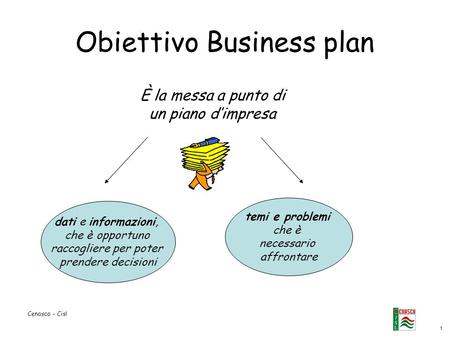 1 Cenasca - Cisl Obiettivo Business plan dati e informazioni, che è opportuno raccogliere per poter prendere decisioni temi e problemi che è necessario.
