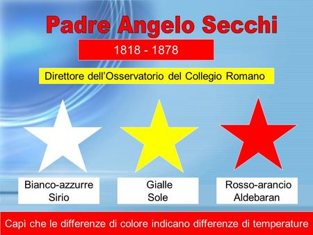 1818 - 1878 Direttore dellOsservatorio del Collegio Romano Bianco-azzurre Sirio Gialle Sole Rosso-arancio Aldebaran Capì che le differenze di colore indicano.