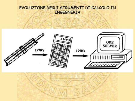 EVOLUZIONE DEGLI STRUMENTI DI CALCOLO IN INGEGNERIA.