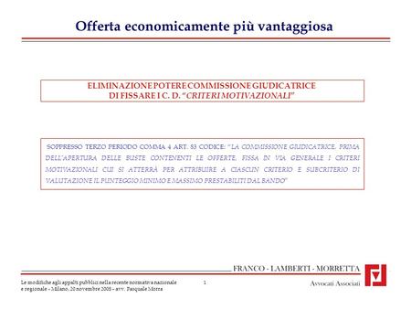 1 Offerta economicamente più vantaggiosa Le modifiche agli appalti pubblici nella recente normativa nazionale e regionale – Milano, 20 novembre 2008 –