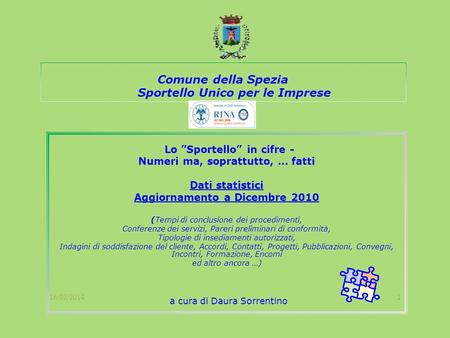 16/02/20141 Comune della Spezia Sportello Unico per le Imprese - Lo Sportello in cifre - Numeri ma, soprattutto, … fatti Dati statistici Aggiornamento.