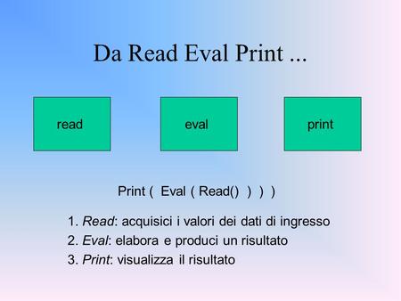 Da Read Eval Print... Print ( Eval ( Read() ) ) ) evalreadprint 1. Read: acquisici i valori dei dati di ingresso 2. Eval: elabora e produci un risultato.