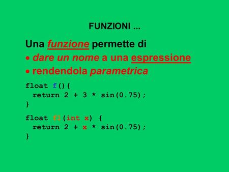 FUNZIONI... Una funzione permette di dare un nome a una espressione rendendola parametrica float f(){ return 2 + 3 * sin(0.75); } float f1(int x) { return.