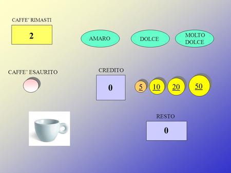 CAFFE RIMASTI 2 DOLCE MOLTO DOLCE CAFFE ESAURITO RESTO 51020 50 CREDITO 0 0 AMARO.
