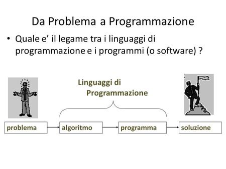 Da Problema a Programmazione