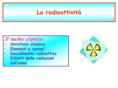 La radioattività Il nucleo atomico Struttura atomica