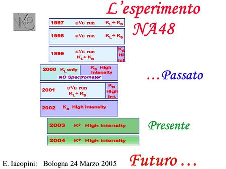 Lesperimento NA48 E. Iacopini: Bologna 24 Marzo 2005 …Passato Presente Futuro …