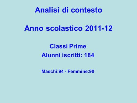 Analisi di contesto Anno scolastico 2011-12 Classi Prime Alunni iscritti: 184 Maschi:94 - Femmine:90.