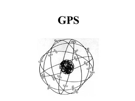 GPS.