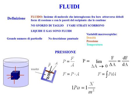 FLUIDI Definizione PRESSIONE