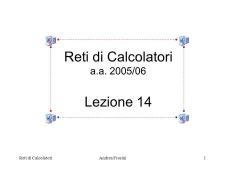 Reti di CalcolatoriAndrea Frosini1 Reti di Calcolatori a.a. 2005/06 Lezione 14.