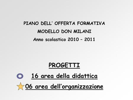 PIANO DELL OFFERTA FORMATIVA MODELLO DON MILANI Anno scolastico 2010 – 2011 PROGETTI 16 area della didattica 06 area dellorganizzazione.