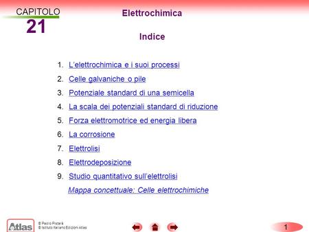 21 CAPITOLO Elettrochimica Indice L’elettrochimica e i suoi processi