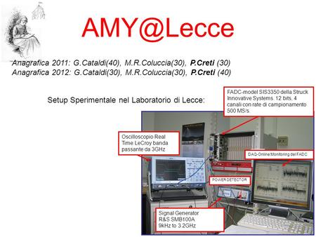1 Anagrafica 2011: G.Cataldi(40), M.R.Coluccia(30), P.Creti (30) Anagrafica 2012: G.Cataldi(30), M.R.Coluccia(30), P.Creti (40) Setup Sperimentale.