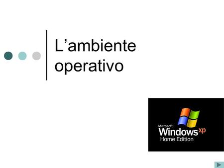 Lambiente operativo. 2 Per avviare e poter utilizzare il computer è necessario un particolare programma che si chiama sistema operativo. Windows è un.