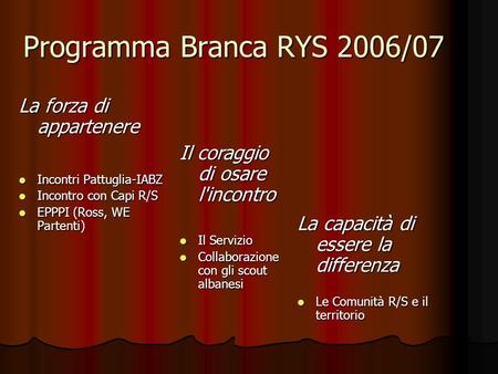 Programma Branca RYS 2006/07 La forza di appartenere Incontri Pattuglia-IABZ Incontro con Capi R/S EPPPI (Ross, WE Partenti) La capacità di essere la differenza.