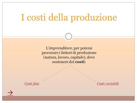 I costi della produzione Limprenditore, per potersi procurare i fattori di produzione (natura, lavoro, capitale), deve sostenere dei costi: Costi fissiCosti.