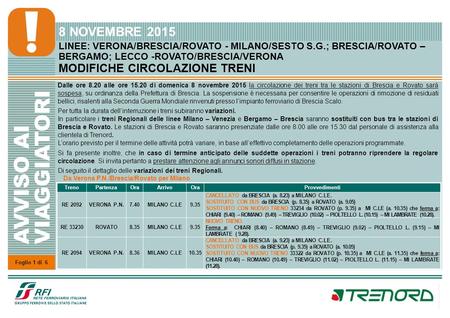LINEE: VERONA/BRESCIA/ROVATO - MILANO/SESTO S.G.; BRESCIA/ROVATO – BERGAMO; LECCO -ROVATO/BRESCIA/VERONA MODIFICHE CIRCOLAZIONE TRENI 8 NOVEMBRE 2015 Foglio.