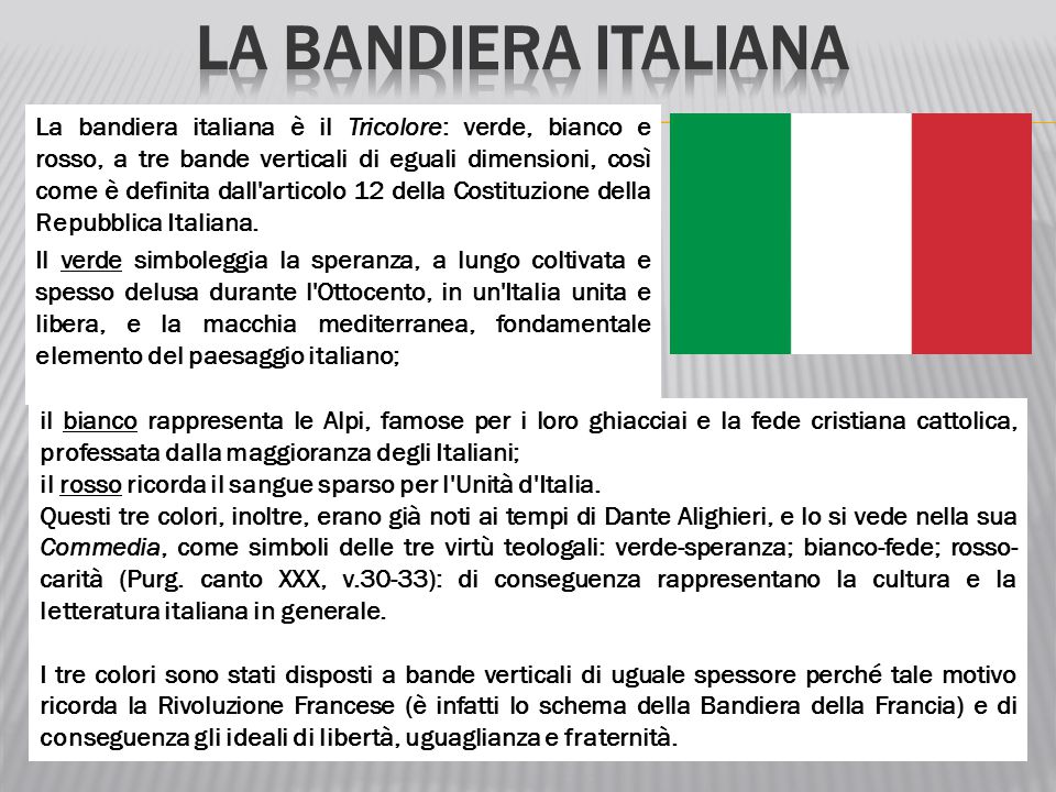 La Costituzione Italiana Lessons Blendspace