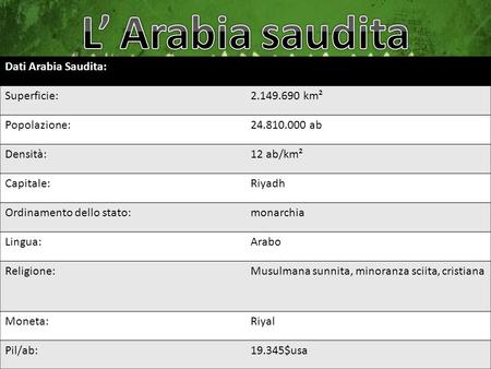 L’ Arabia saudita Dati Arabia Saudita: Superficie: km²