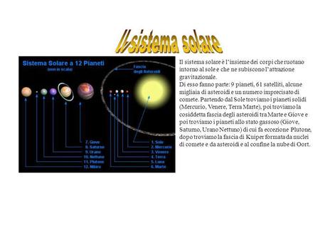 Il sistema solare è linsieme dei corpi che ruotano intorno al sole e che ne subiscono lattrazione gravitazionale. Di esso fanno parte: 9 pianeti, 61 satelliti,