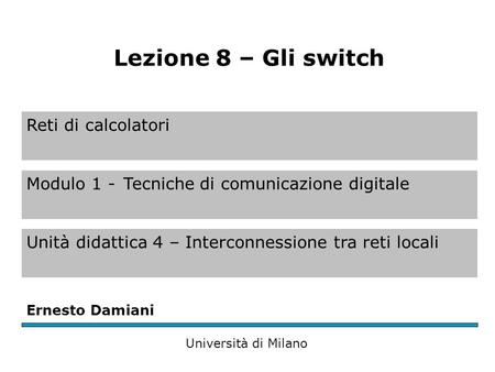 Reti di calcolatori Modulo 1 -Tecniche di comunicazione digitale Unità didattica 4 – Interconnessione tra reti locali Ernesto Damiani Università di Milano.