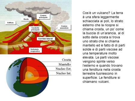 Cos’è un vulcano? La terra è una sfera leggermente schiacciata ai poli, lo strato esterno che la ricopre si chiama crosta, un po’ come la buccia di un’arancia,