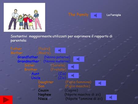 The Family La Famiglia Sostantivi maggiormente utilizzati per esprimere il rapporto di parentela: Father (Padre) Mother.