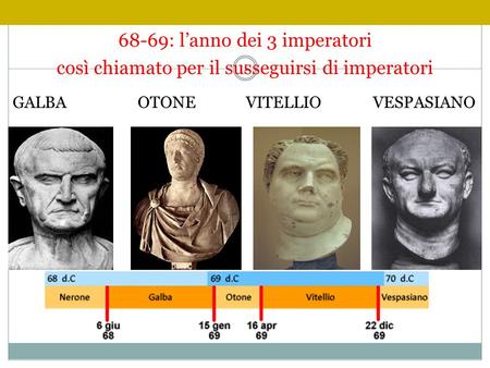 68-69: l’anno dei 3 imperatori