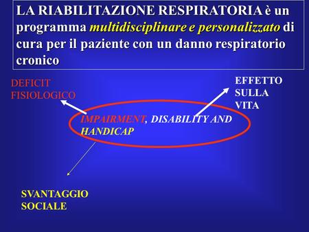 LA RIABILITAZIONE RESPIRATORIA è un programma multidisciplinare e personalizzato di cura per il paziente con un danno respiratorio cronico EFFETTO SULLA.
