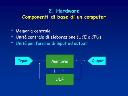 2. Hardware Componenti di base di un computer