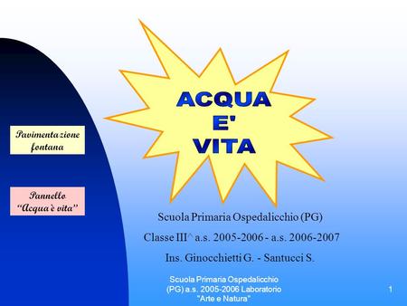 Scuola Primaria Ospedalicchio (PG) a.s. 2005-2006 Laboratorio Arte e Natura 1 Scuola Primaria Ospedalicchio (PG) Classe III^ a.s. 2005-2006 - a.s. 2006-2007.