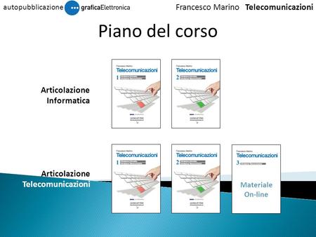 Piano del corso Francesco Marino Telecomunicazioni Articolazione