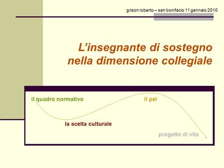 Portfolio insegnante di sostegno