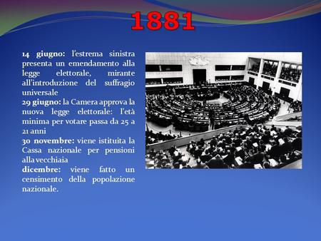 14 giugno: lestrema sinistra presenta un emendamento alla legge elettorale, mirante allintroduzione del suffragio universale 29 giugno: la Camera approva.